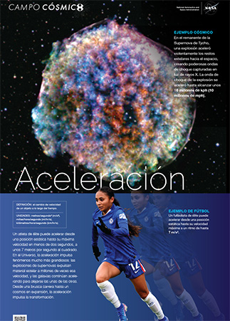 Cosmic acceleration Spanish