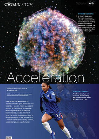 Accelelaration