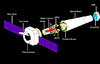 The Chandra X-ray Observatory