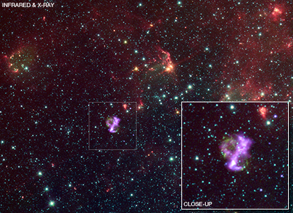 Chandra Images