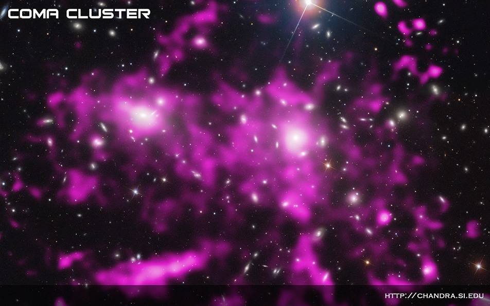 Coma Cluster