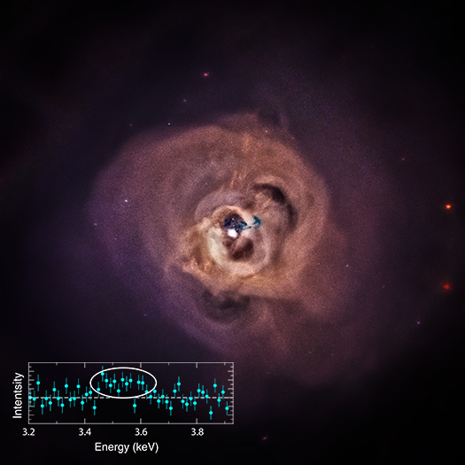 Flame Nebula