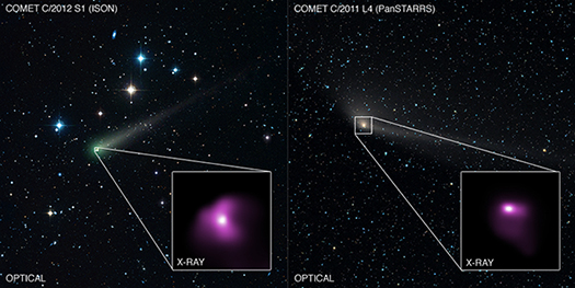 Comet ISON