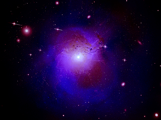 Perseus Cluster