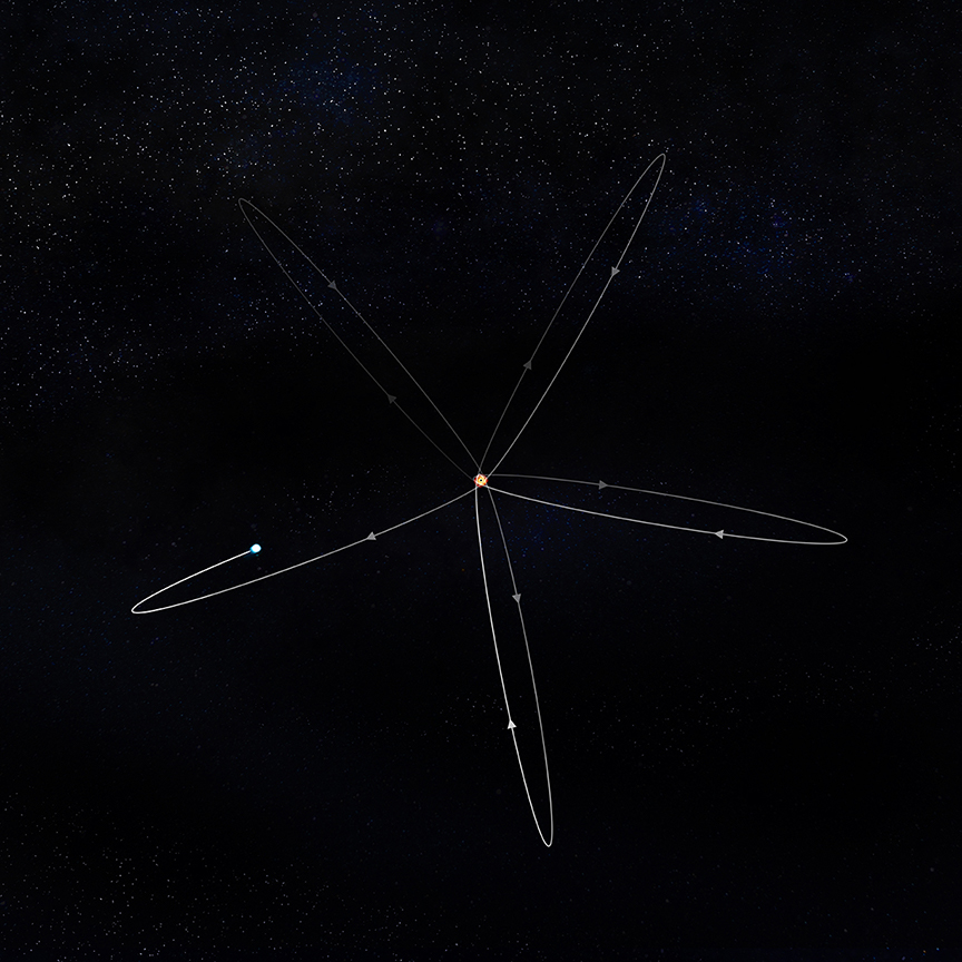 Orbit Illustration
