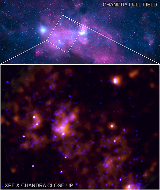 Sagittarius A*