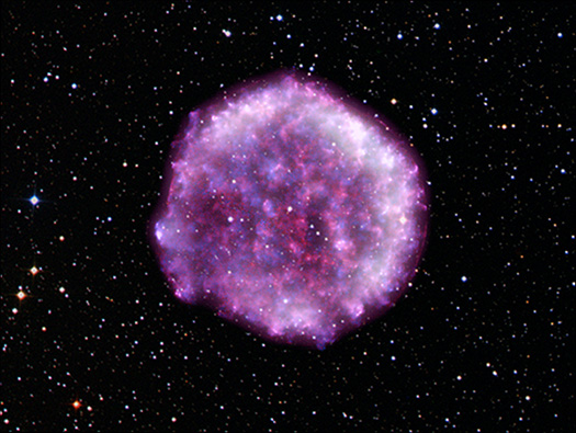 Tycho's Supernova Remnant
