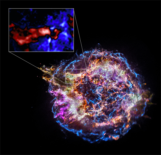 An X-ray image of Cassiopeia A with an illustrated box superimposed to highlight a small portion in the upper left of the remnant. An enlargement of the data in the box, showing relative abundances of silicon and neon, is displayed up and to the left of the remnant in the image.