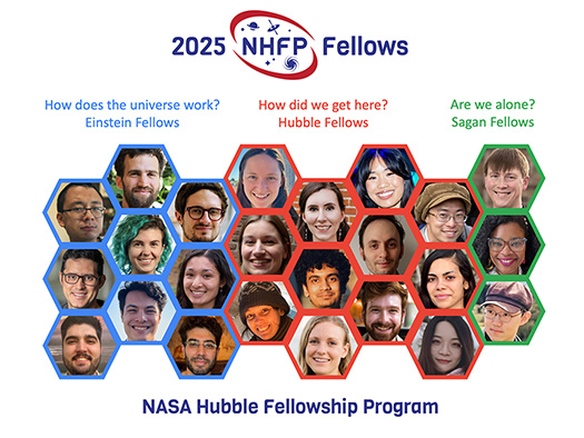 The class of 2025 NHFP Fellows are shown in this photo montage (left to right, top to bottom): The Einstein Fellows (seen in the blue hexagons) are: Shi-Fan Chen, Nicolas Garavito Camargo, Jason Hinkle, Itai Linial, Kenzie Nimmo, Massimo Pascale, Elia Pizzati, Jillian Rastinejad and Aaron Tohuvavohu. The Hubble Fellows (seen in the red hexagons) are: Aliza Beverage, Anna de Graaff, Karia Dilbert, Emily Griffith, Viraj Karambelkar, Lindsey Kwok, Abigail Lee, Aaron Pearlman, Dominick Rowan, Nicholas Rui, Nadine Soliman, Bingjie Wang. The Sagan Fellows (seen in green hexagons) are: Kyle Franson, Caprice Phillips, and Keming Zhang.