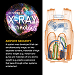 Airport Security
