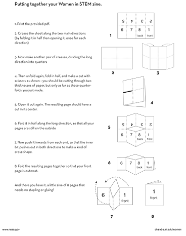 folding instructions