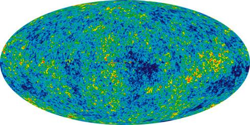 Microwave Background Radiation